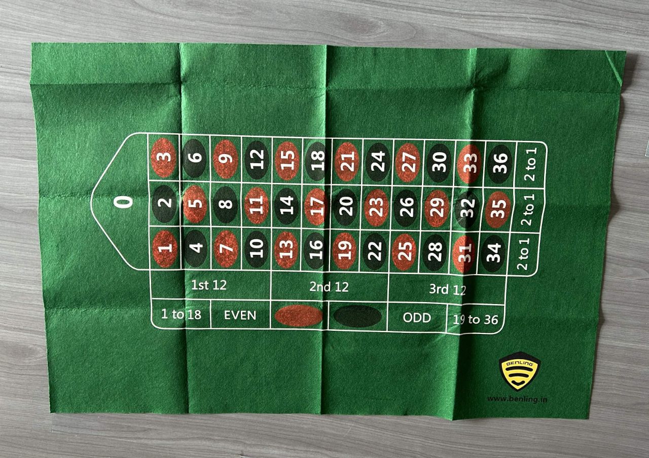 Benling Casino Series – Roulette Quartz Watch with Premium Casino Chips & Roulette Game Map
