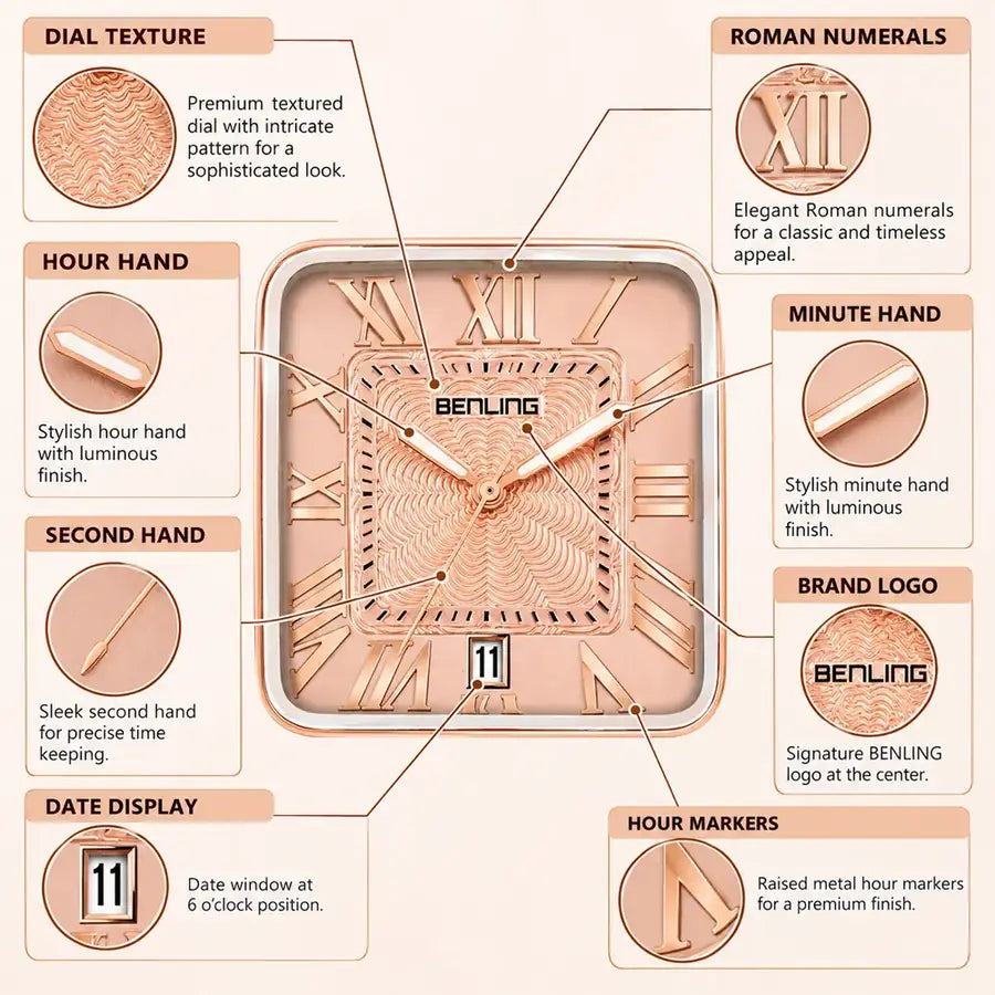Dial